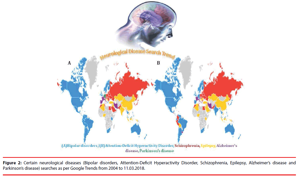 neuropsychiatry-Bipolar-disorders