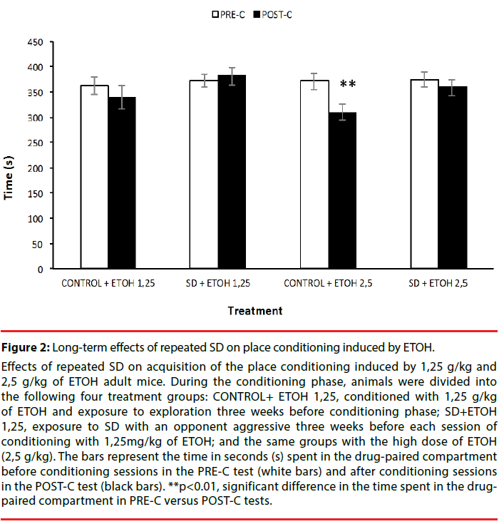 neuropsychiatry-Long-term