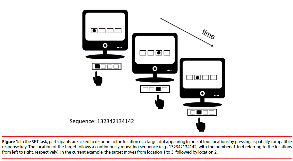 neuropsychiatry-compatible-panel