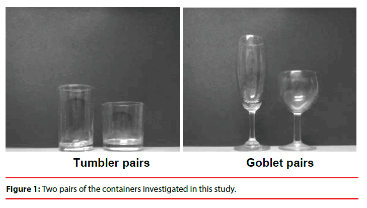 neuropsychiatry-containers-investigated