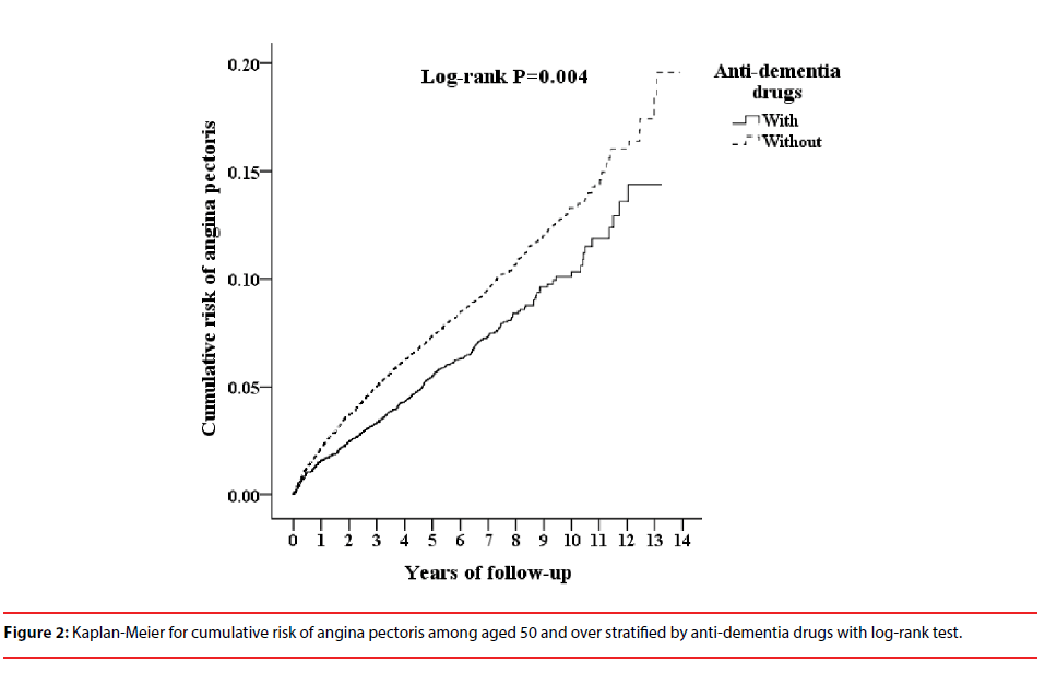 neuropsychiatry-cumulative-risk