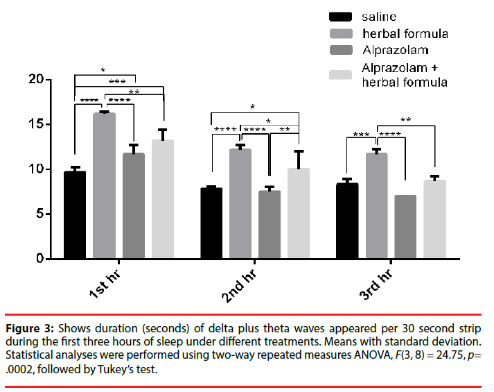 neuropsychiatry-delta-plus