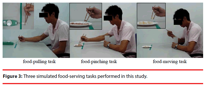 neuropsychiatry-food-serving