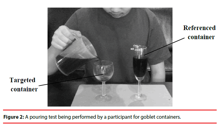 neuropsychiatry-goblet-containers