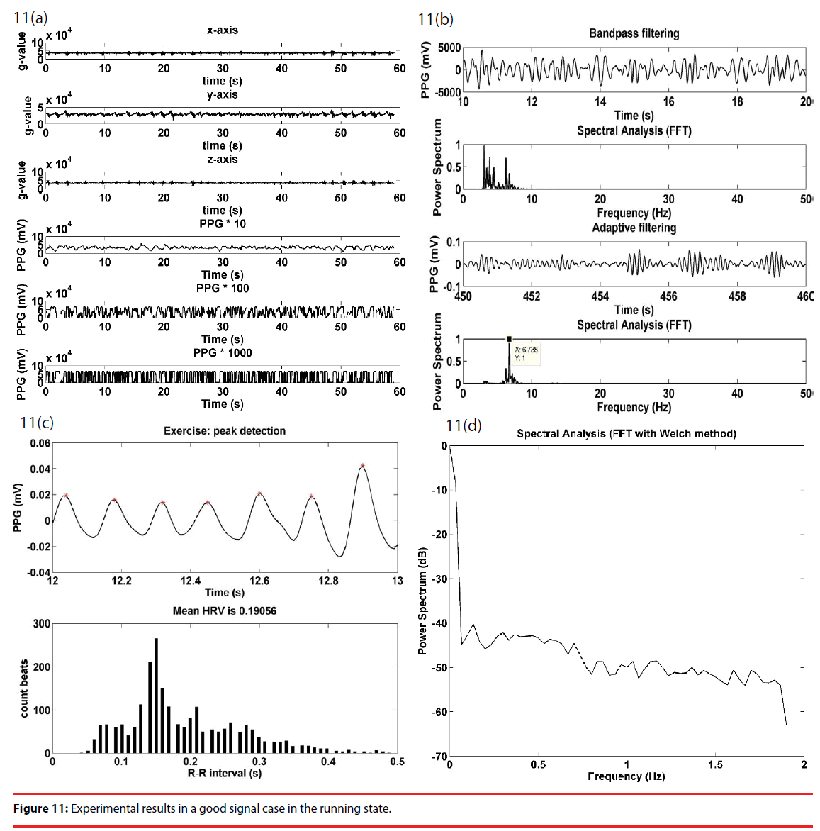 neuropsychiatry-good-signal