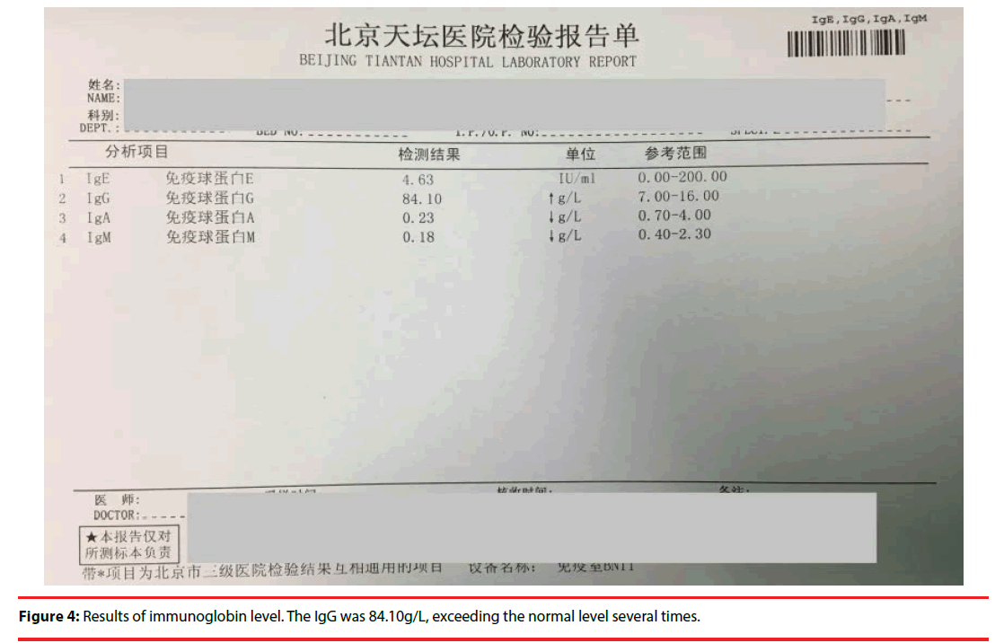 neuropsychiatry-immunoglobin-level