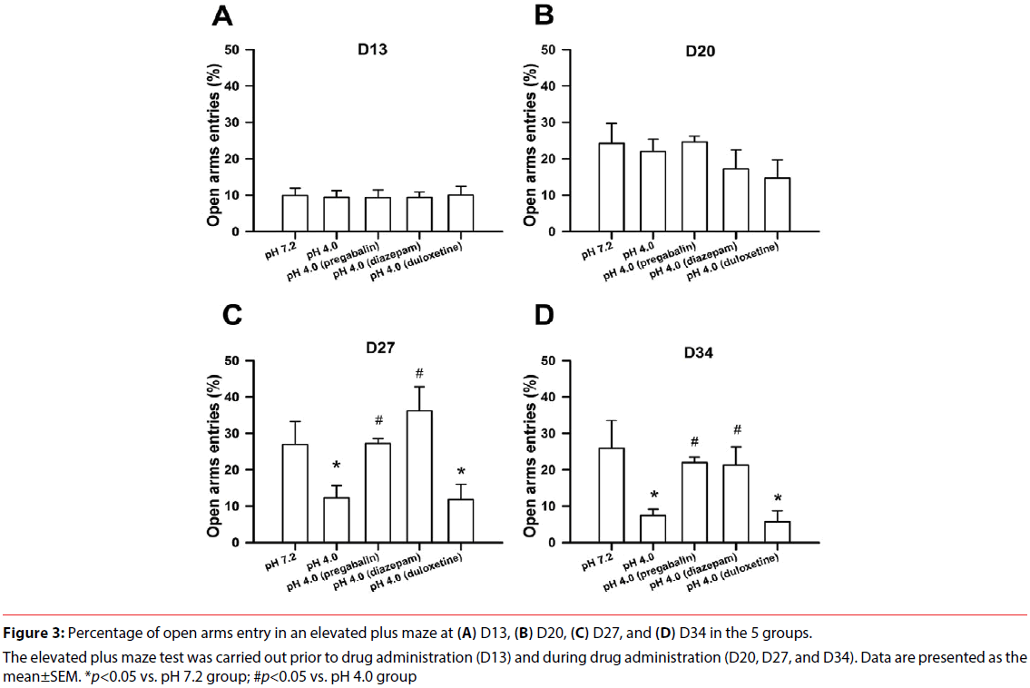 neuropsychiatry-open-arms-entry