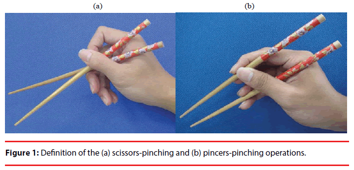 neuropsychiatry-scissors-pinching