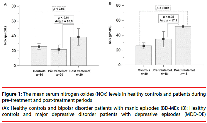 neuropsychiatry-social-competences