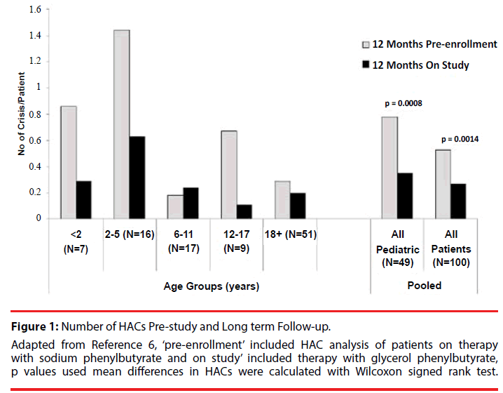 neuropsychiatry-sodium-glycerol